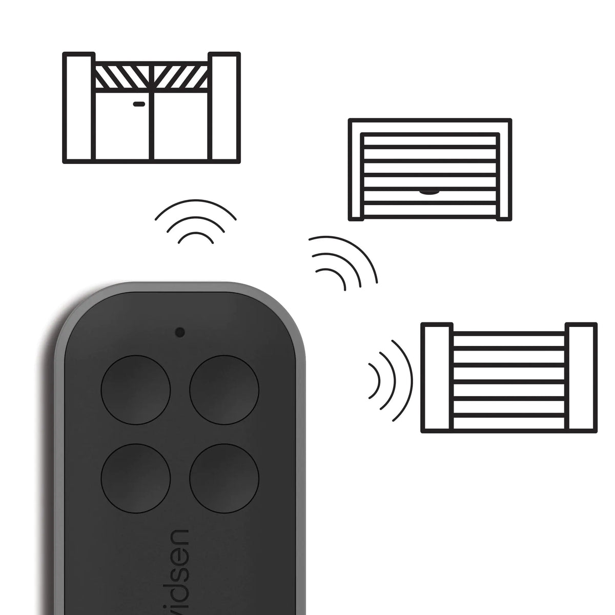 AVIDSEN - Telecomando 4 Tasti Rolling Code 114258 per Automazioni Cancelli e Garage | 433,92 MHz