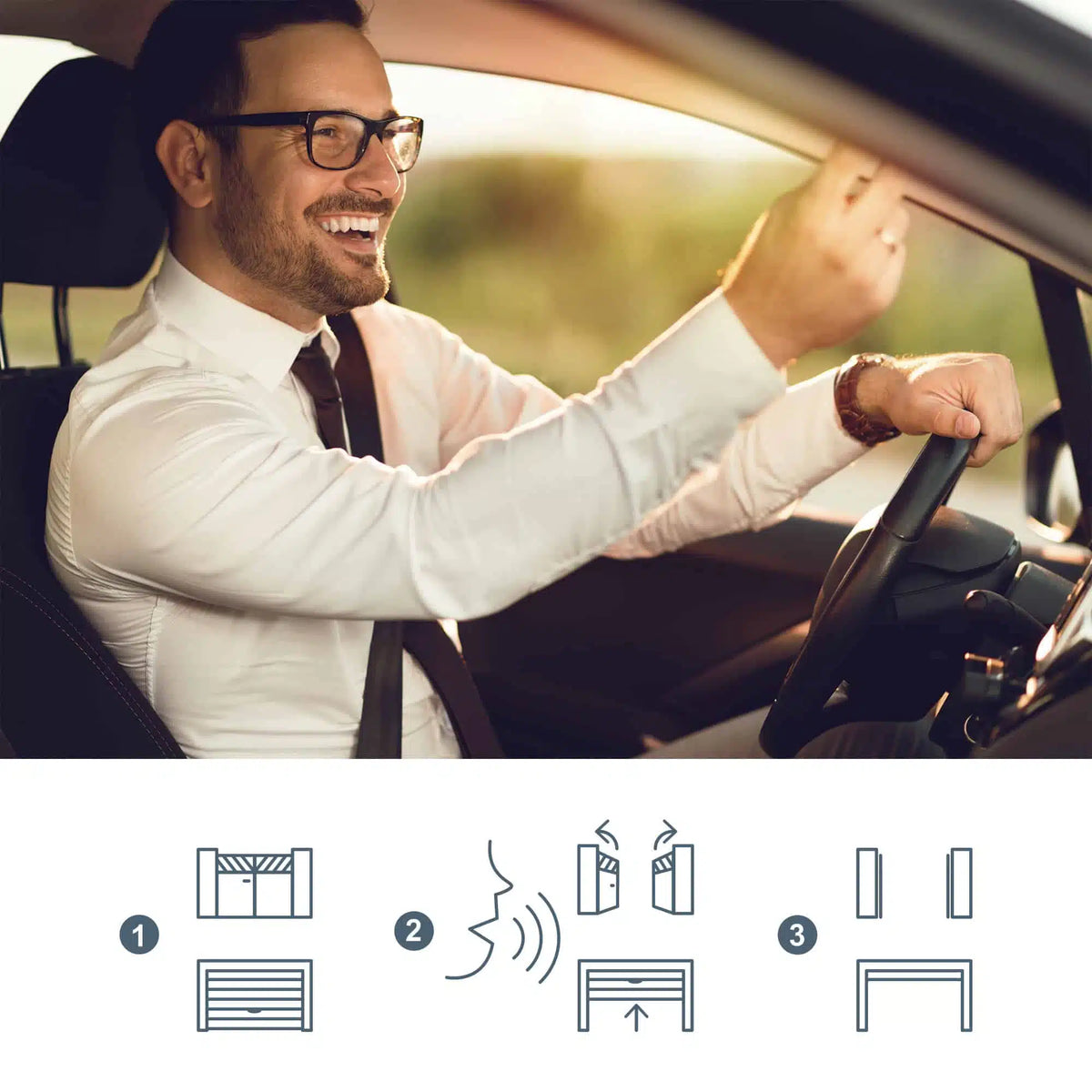 AVIDSEN - Modulo Wi-Fi Cancelli e Garage HomeGate 127041 | Tutte le Marche | App Smartphone | Controllo Remoto