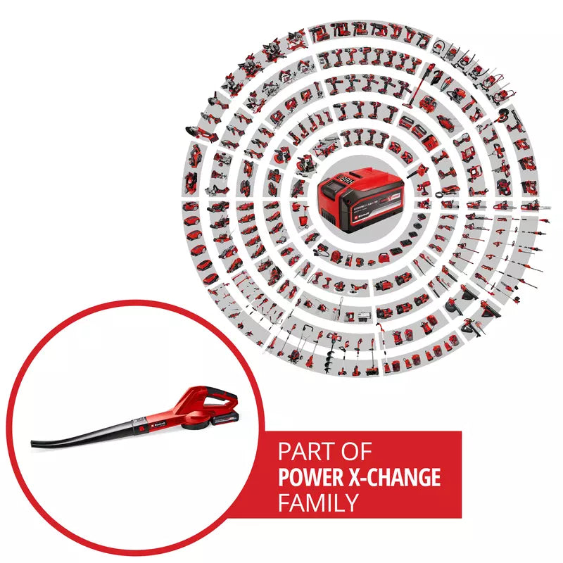 Einhell GC-CL 18 Li-E Akku-Laubbläser-Set mit 1 x 2,0-Ah-Akku