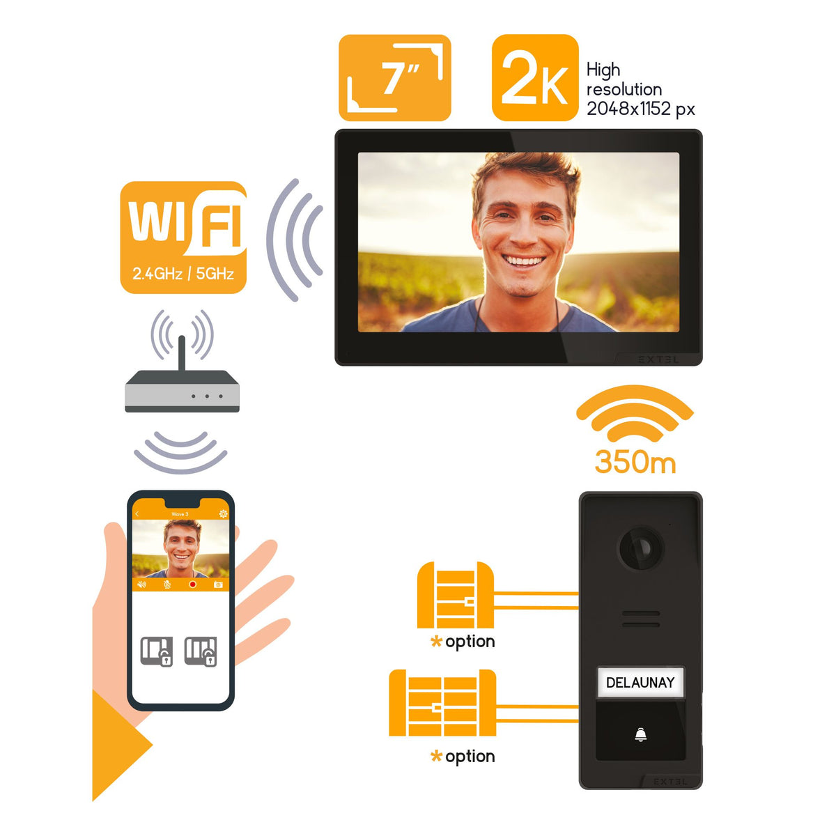 EXTEL - Videocitofono Wireless Connesso Wave 3 | Wi-Fi | Impronta Digitale | QR Code | App ExtelConnect | 350m | SKU 720337