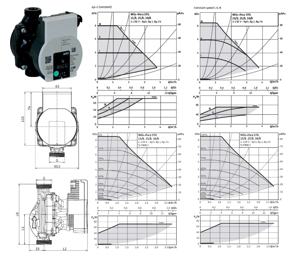 Circolatore inverter solare WILO Para STG 15/8 int.130mm
