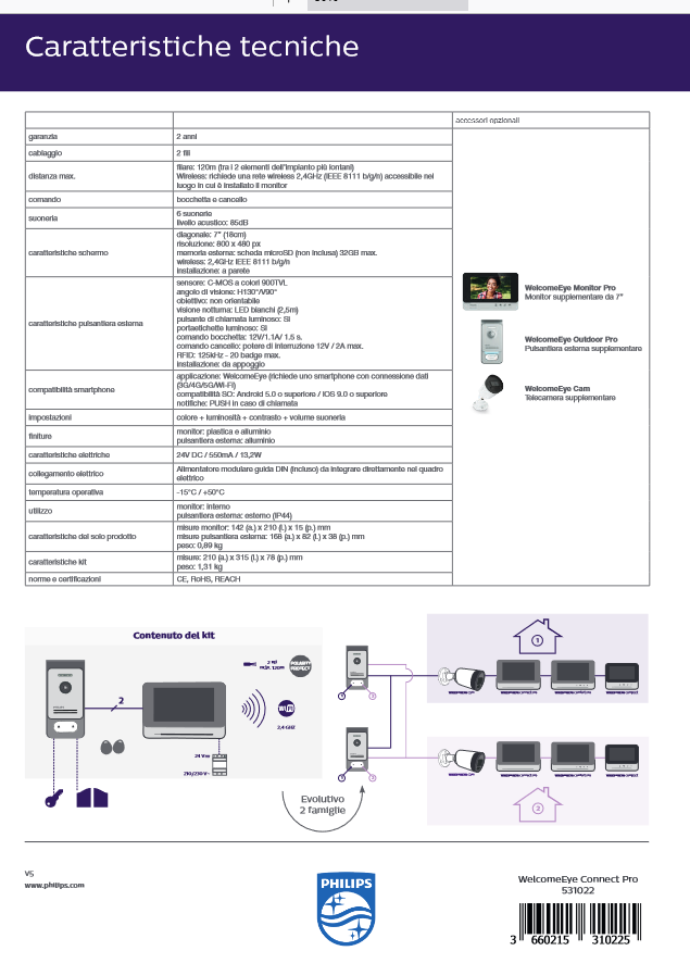 Videocitofono Wi-Fi Monitor Touch Screen 7''- WelcomeEye Connect Pro - Philips