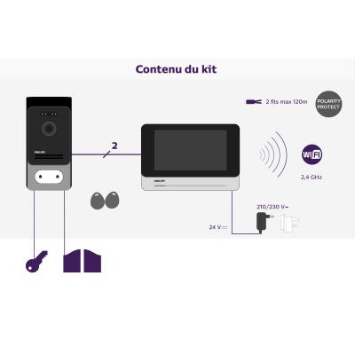 Philips - WelcomeEye Connect 2 WLAN-Video-Türsprechanlage 531036 | 7" Touch-Monitor | Smartphone-App | RFID | Interner Speicher | 2-Draht