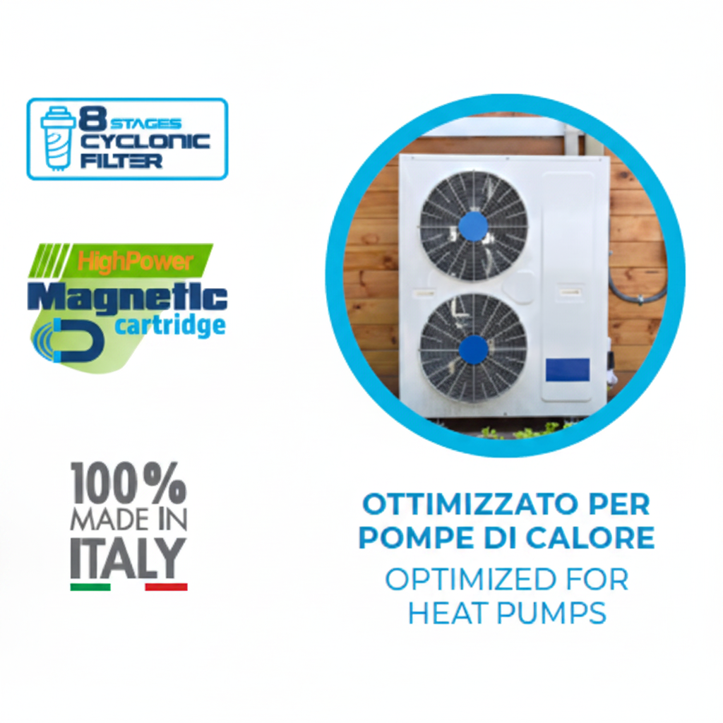 MUT Meccanica - Scheda Marketing Kit HP Basic Alta Qualità