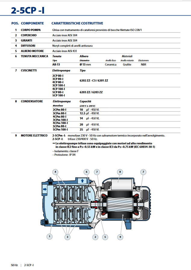 PEDROLLO - Elettropompa Centrifuga Multigirante 3CPm100 | 0,75 HP | 120 l/min | Prevalenza 37m | Silenziosa