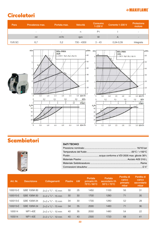 MAXIFLAME - Modulo Interfaccia Caldaia / Termoprodotto MX115/1 Mini 115011 | 25/30 kW | Separazione Idraulica | Box Incluso