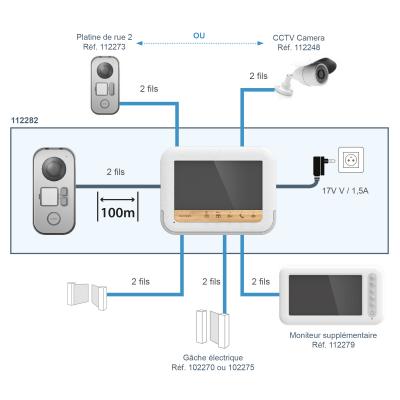 AVIDSEN - Monitor Supplementare BambooView 112283 | Touch Screen 7" | 2 Fili | Smart RFID | Memoria 100 Foto | Visione Notturna | Eco-Design