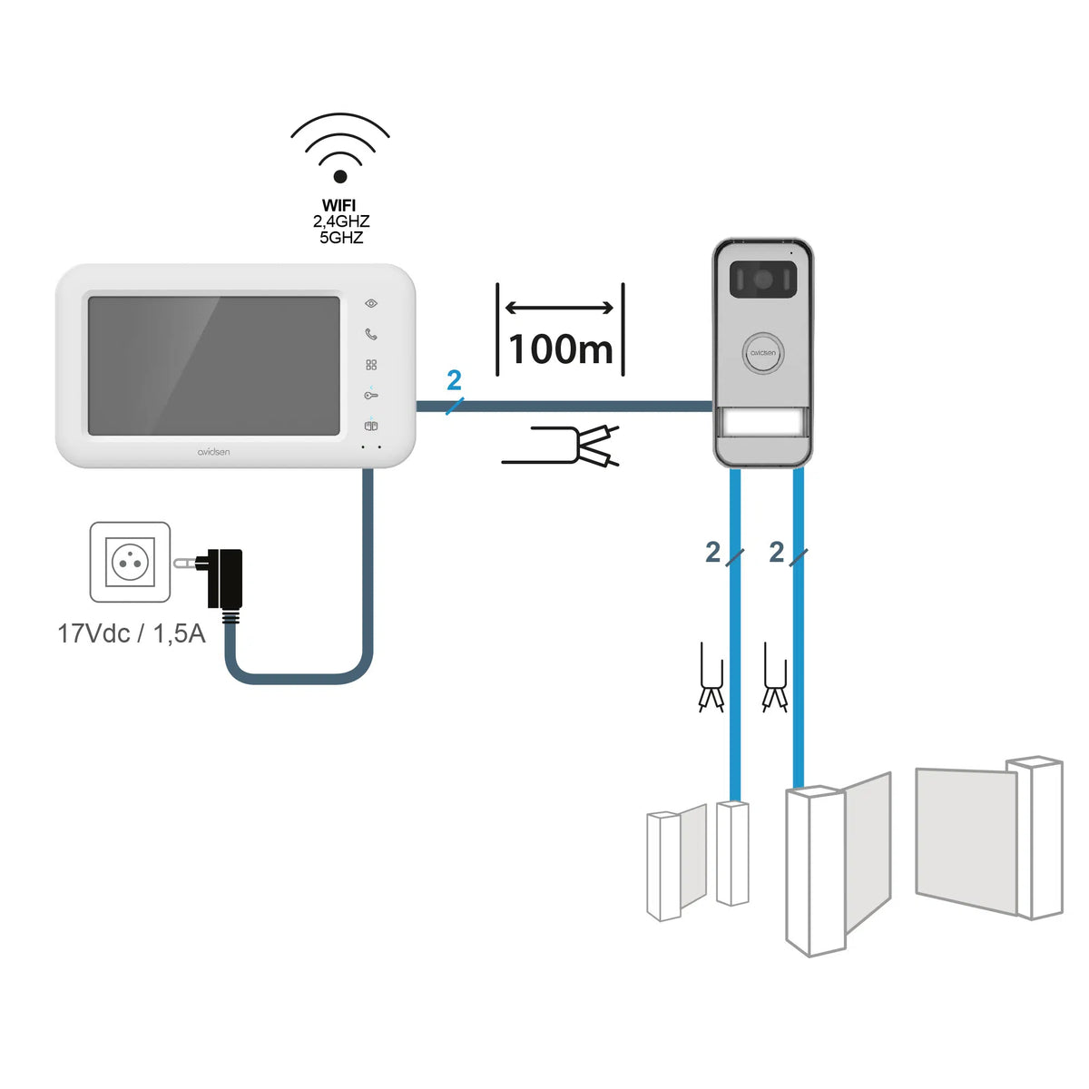 AVIDSEN - Videocitofono Connesso Elia Smart 2 112302 | 7" | Wi-Fi 2.4/5GHz | App | 2 Fili