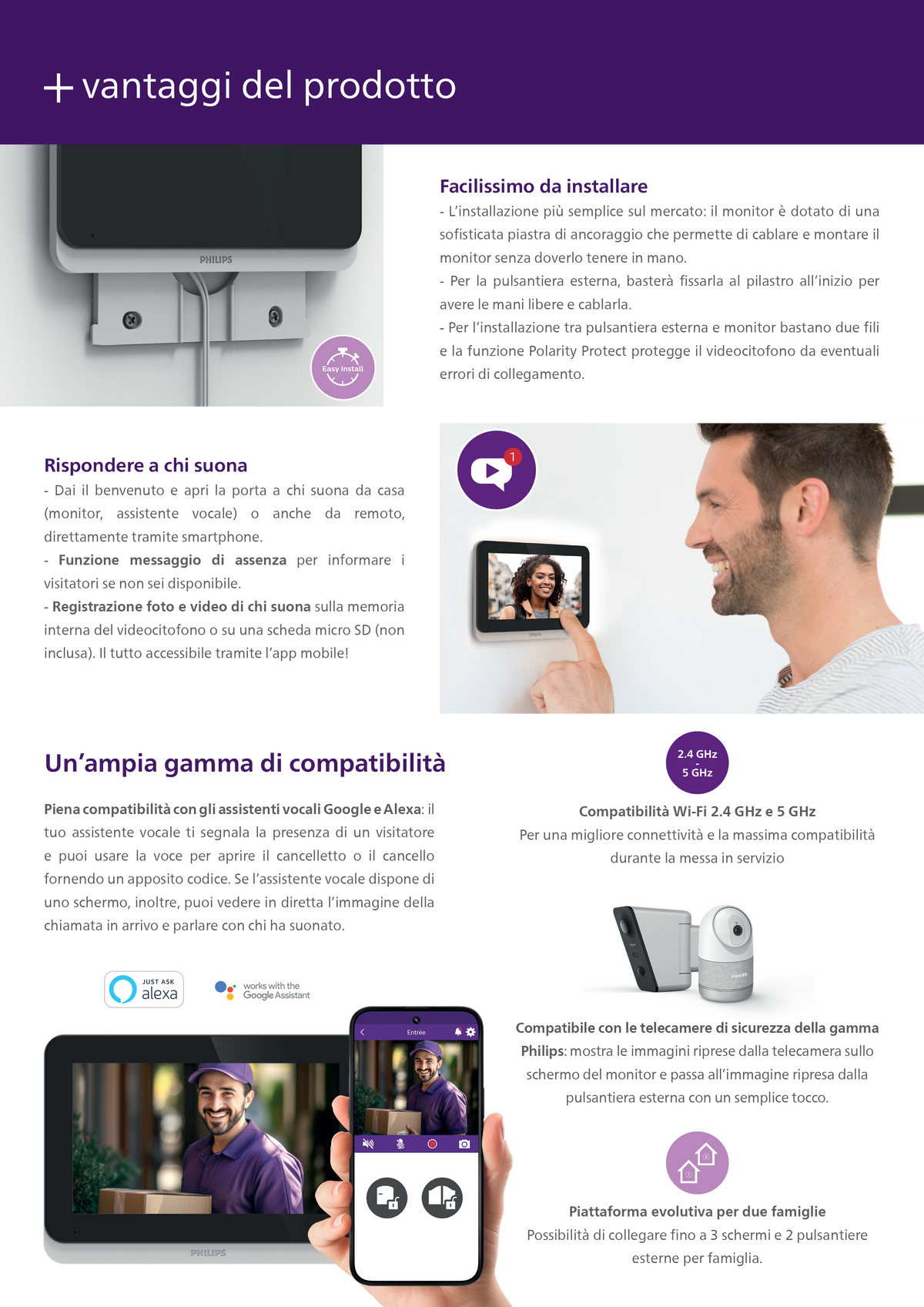 PHILIPS - WelcomeEye Connect 3 531046 | Videocitofono Wi-Fi | Touch 7" | 3K | QR Code | RFID | IP55