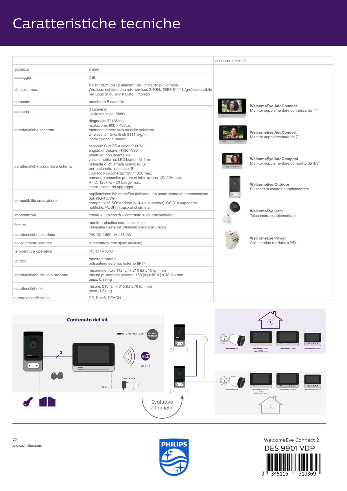 Philips - WelcomeEye Connect 2 WLAN-Video-Türsprechanlage 531036 | 7" Touch-Monitor | Smartphone-App | RFID | Interner Speicher | 2-Draht