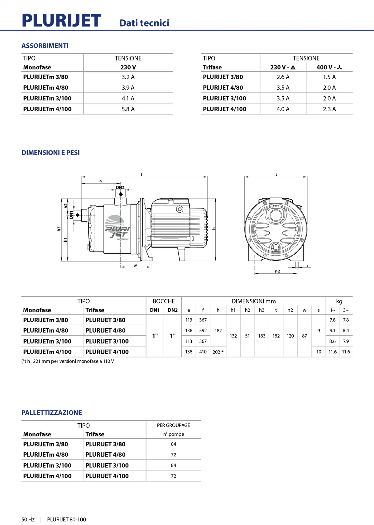 Kit Pedrollo Elettropompa PLURIJETm 4/100X 1,0 HP + Presscontrol EASYPRESS 1,5 BAR [BUNDLE]