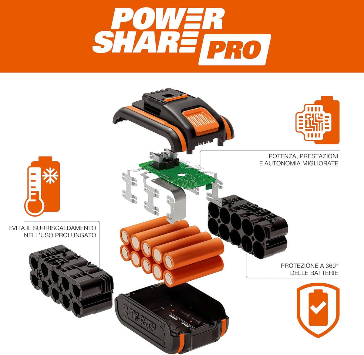 Batterie lithium WORX 20V 2,0Ah - WA3639