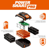 Batterie lithium WORX 20V 2,0Ah - WA3639
