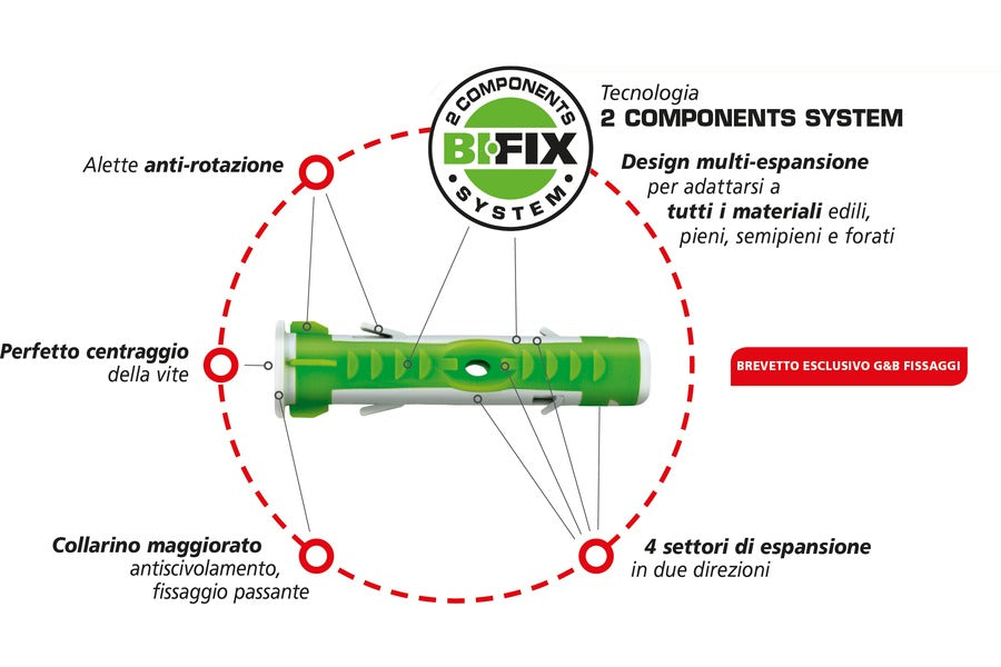G&B Cheville bi-composant universelle en pot BI-FIX