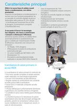 SAVIO - Caldaia a Condensazione RINA 25 | 25 kW | H2 Ready | Gas Adaptive | Kit Fumi OMAGGIO