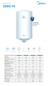 MIDEA - Scaldabagno Elettrico Cilindrico F6 | 1500W | Classe C | Garanzia Tanica 7 Anni | 50L - 80L