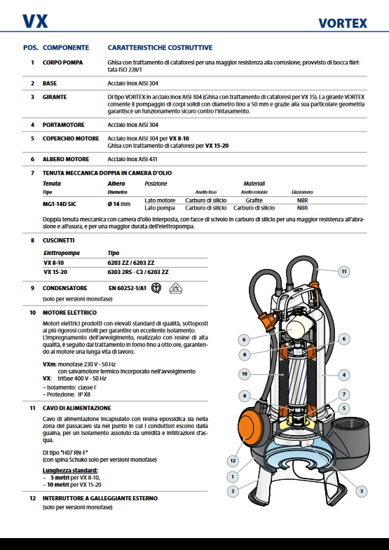 PEDROLLO - Elettropompa Sommergibile VXm 15/35 | Drenaggio Liquami | 1,1kW | 500 l/min | Cavo 10m