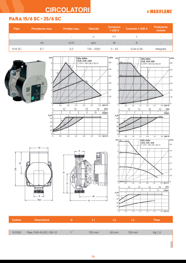 WILO - Circolatore Inverter Para 15/6 SC | Interasse 130mm | 1" | Riscaldamento e Biomassa