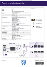 Videocitofono Wi-Fi Monitor Touch Screen 7''- WelcomeEye Connect Pro - Philips