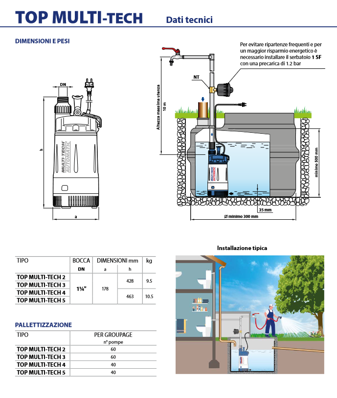 PEDROLLO - Elettropompa Sommergibile Automatica TOP MULTI-TECH 3 48TPMA170A1U | 0,75HP | 120 L/min | 30m | Start&Stop