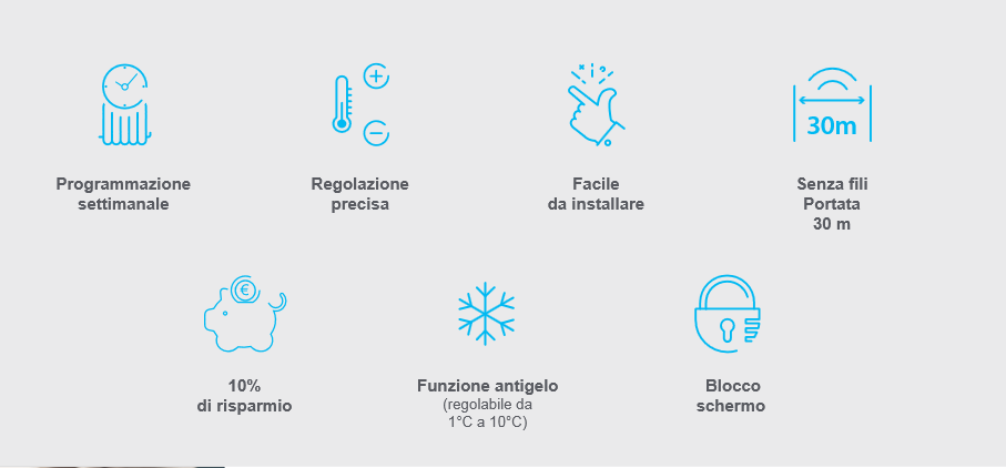 AVIDSEN - Cronotermostato Wi-Fi Filare Nero 127073 | HomeTemp | 230V | Caldaia e Pompa di Calore | Alexa Google