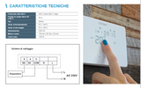 AVIDSEN - Cronotermostato Wi-Fi Filare Nero 127073 | HomeTemp | 230V | Caldaia e Pompa di Calore | Alexa Google