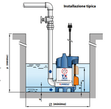 Pedrollo TRITUS-TX 0.75HP submersible electric pump with grinder for waste water