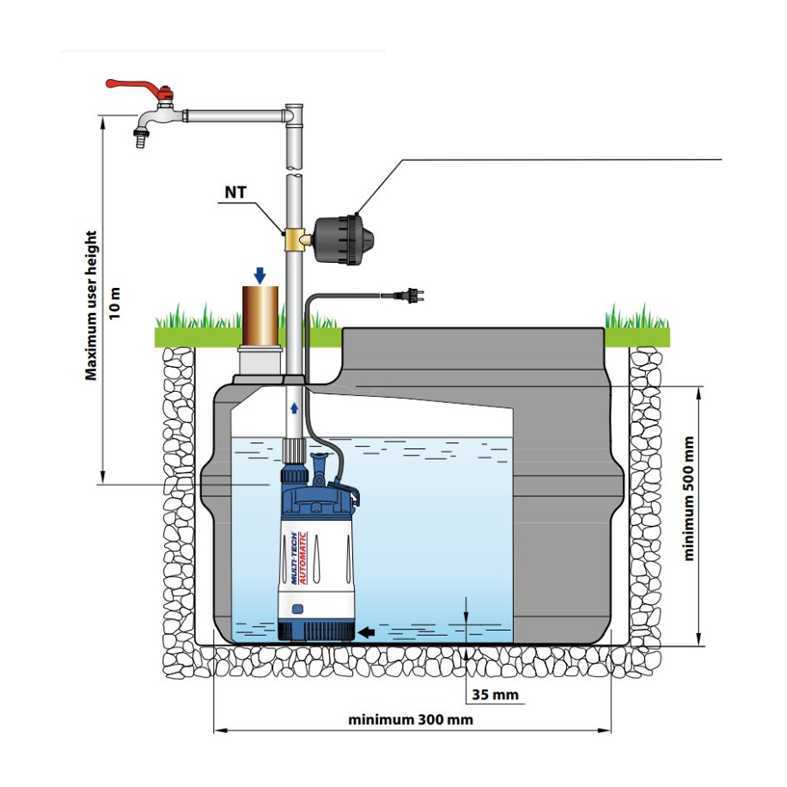 Pedrollo - Ausdehnungsgefäß 1SF | 1/2" AG | 1 Liter | 10 bar | Feste Membran | Für Top Multi Tech