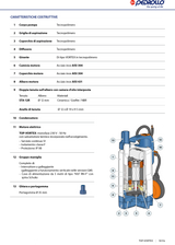 Pedrollo 0.50 HP TOP2 VORTEX / GM Submersible Electric Pump for Draining Waste Water