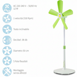 CFG MargaritaXL - Con Icone Specifiche
