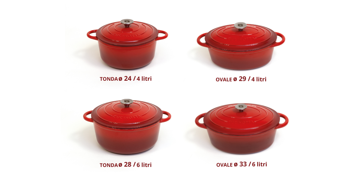 LA NORDICA - Casseruola Cocotte Cucinotta Tonda in Ghisa 24cm | 4 Litri | Con Coperchio | Smaltata | Induzione
