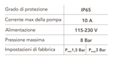 ITALTECNICA - Pressostato Digitale Brio Dual Set | Doppia Regolazione 1-6 Bar | IP65 | 10A | 115-230V | Made in Italy
