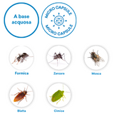 VEBI - Draker 10.2 Mikroverkapseltes Insektizid | Sofort- und Langzeitwirkung | Mücken Fliegen Kakerlaken Ameisen | PMC Reg. Min. 19380