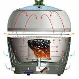 LotusGrill - Sezione tecnica flusso aria v3