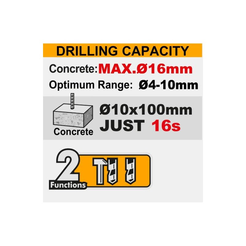 INGCO - Marteau Démolisseur Sans Fil 16mm CRHLI20168 | 20V P20S | SDS Plus | 1,5J | Corps Nu