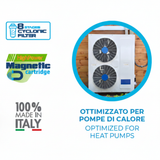 MUT Meccanica - Scheda Marketing Kit HP Basic Alta Qualità