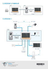 AVIDSEN - KIT Videocitofono a Colori Bamboo YLVA3 112282 | 7" Touch | 2 Fili | Bifamiliare | IP44 | Smart RFID