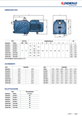 PEDROLLO - Elettropompa Centrifuga Multigirante 3CPm100 | 0,75 HP | 120 l/min | Prevalenza 37m | Silenziosa