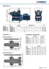 Pedrollo - Poolpumpe MAGNIFICA 1m | 0,55kW | Einphasig | Selbstansaugend | 180 m³