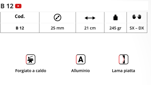 CASTELLARI Forbici Potatura Professionali B12 | Doppia Lama | Acciaio Alto Carbonio | Intercambiabile | Universale