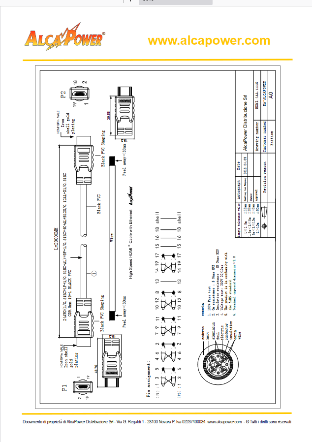 ALCAPOWER - Cavo HDMI High Speed Ethernet 20 metri HDF20 | Full HD 1080p | ARC | Tripla Schermatura | Oro 24K