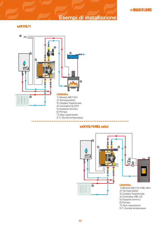 MAXIFLAME - Modulo Interfaccia Caldaia / Termoprodotto MX115/1 Mini 115011 | 25/30 kW | Separazione Idraulica | Box Incluso