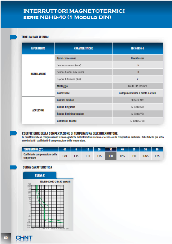 Disjoncteur magnétothermique compact 1 module - 1P+N 4,5kA Courbe C - CHINT