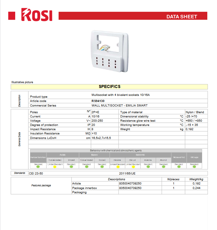 Wall power strip with 4 dual-purpose 10/16A sockets - ROSI