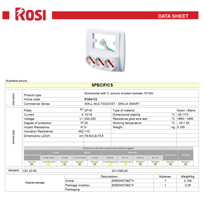 ROSI - Multipresa da Parete 3 Prese Schuko | 10/16A | Brevettata | Senza Opere Murarie | Emilia Smart | Bianco/Nero