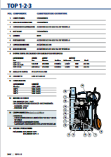PEDROLLO TOP2 0.50HP Submersible Electric Pump for Clear Water Drainage