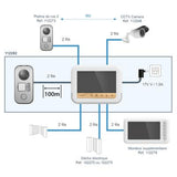 AVIDSEN - Monitor Supplementare BambooView 112283 | Touch Screen 7" | 2 Fili | Smart RFID | Memoria 100 Foto | Visione Notturna | Eco-Design